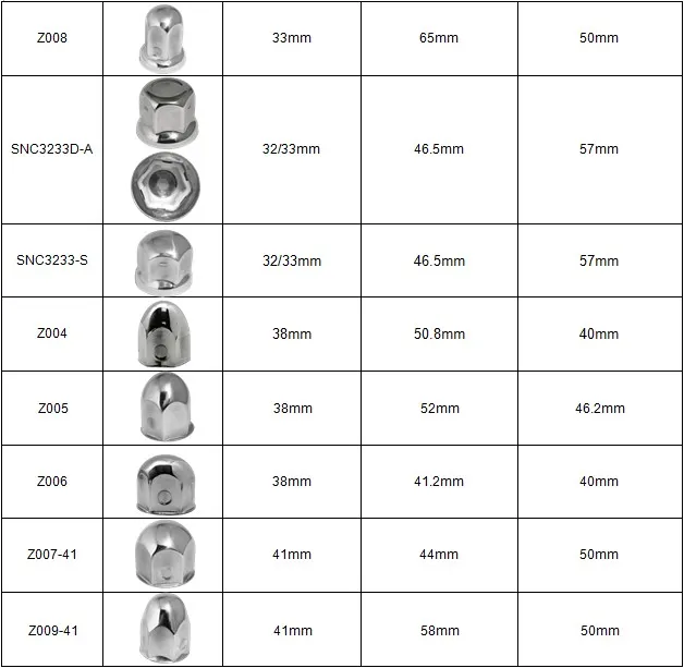 (Z005) 38mm Wheel Lug Covers, Wheel Nut Caps