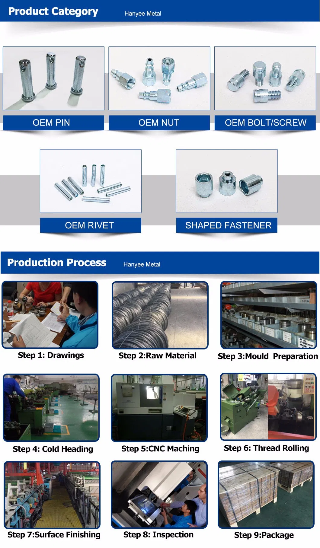 1.2mm Square Thickness Washer Rivet Combo Customized Screw