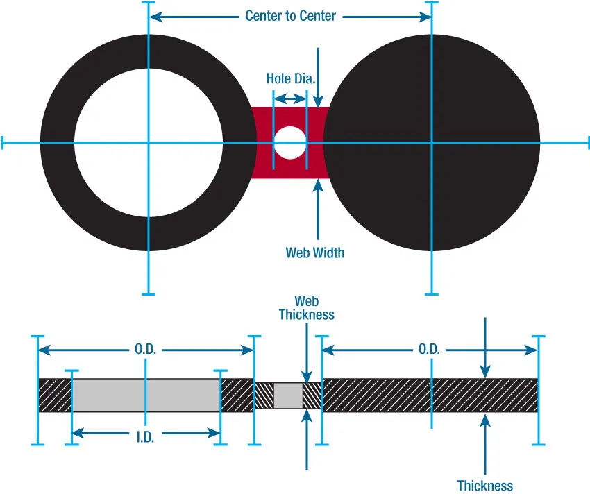 A182 F44 F45 F51 ISO Spectacle Blinds Flanges