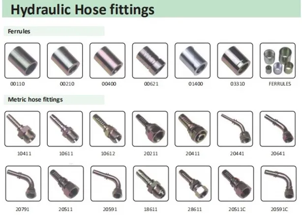 Air Way Straight Jic Thread Hydraulic Fitting Hose Adaptor Connector