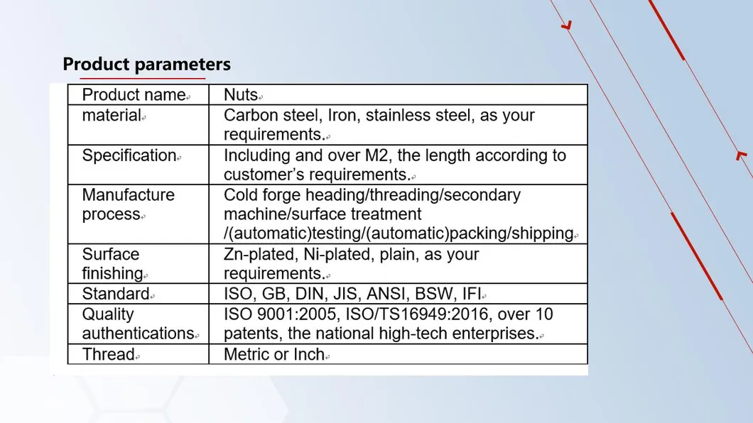 Brass Knurled Threaded Insert Expansion Nuts