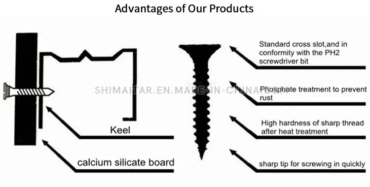 Bugle Head Galvanized Gypsum Drywall Screw