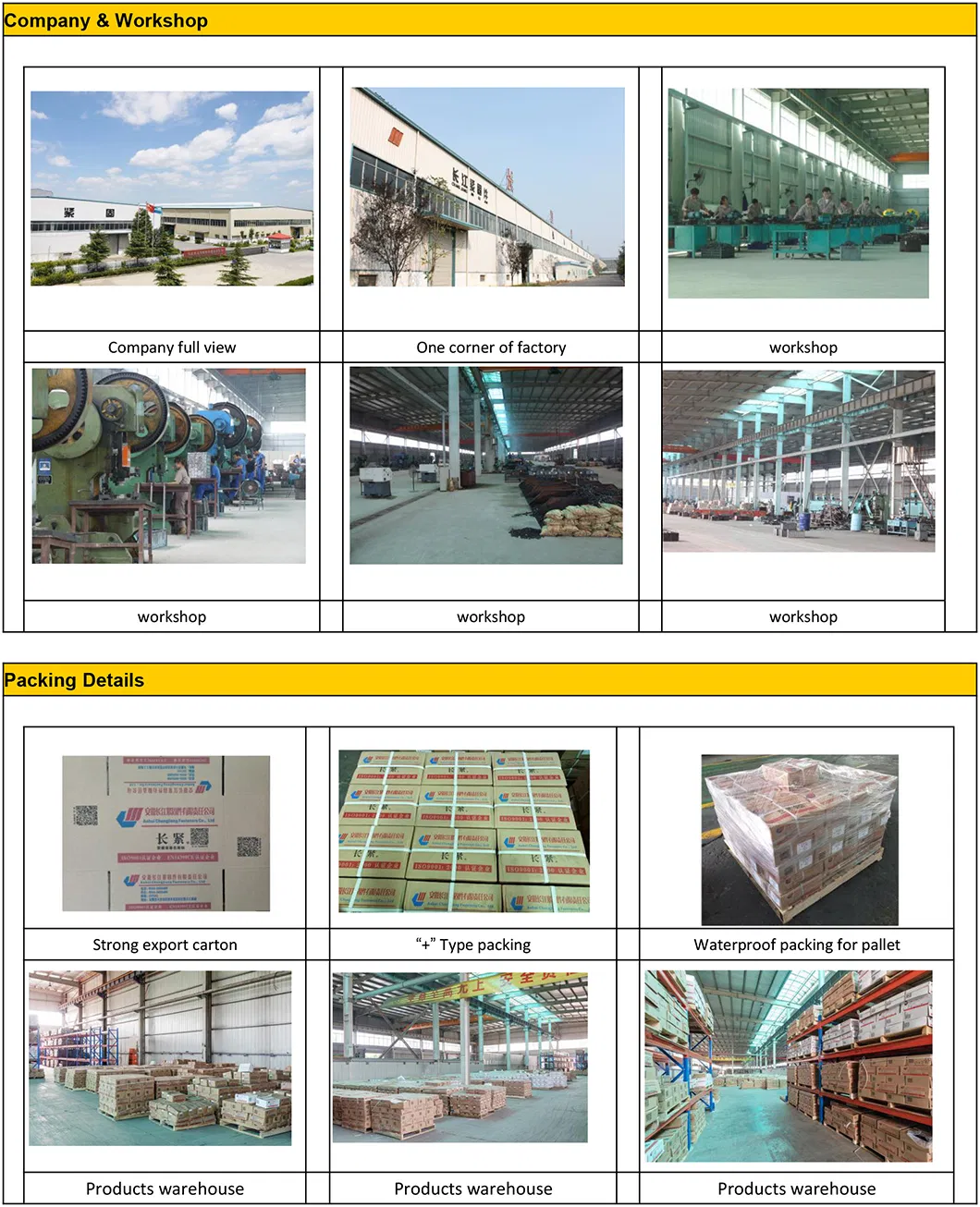 Building Hardware Steel Structure Building Fastener HS Bolt & Bolt Sets