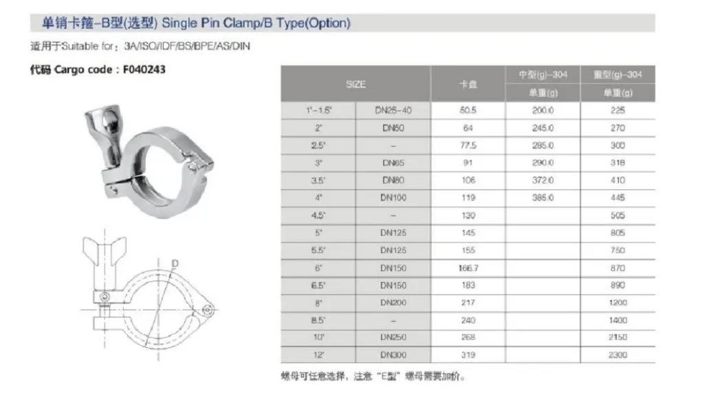 Double Pin Tri Clamp for Sanitary