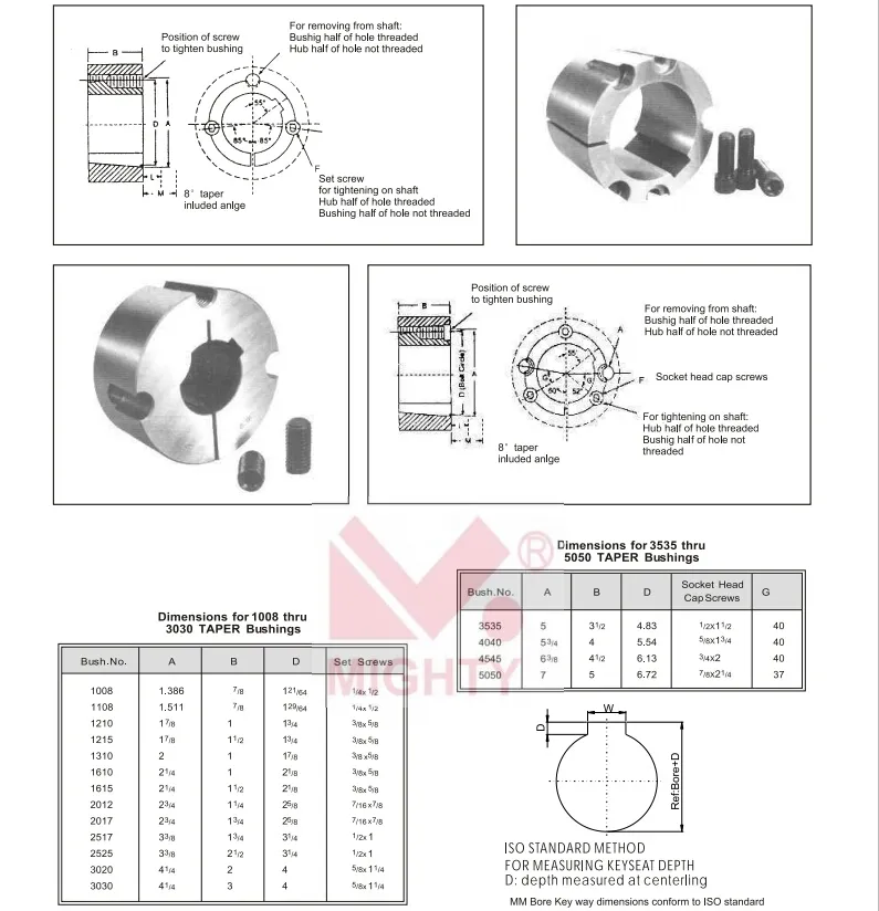 European Standard Cast Iron Taper Bush for Transmission Pulley Type 2517/2525