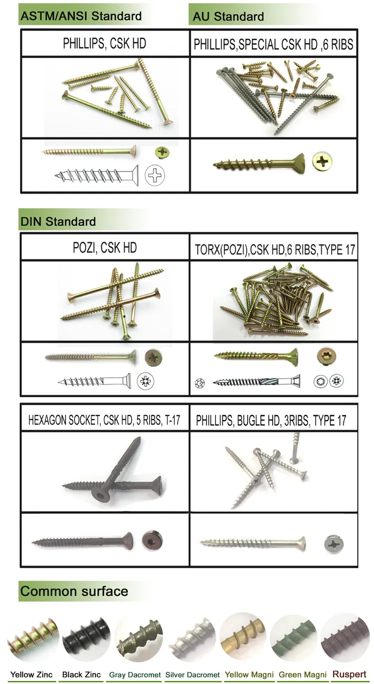Fastener 1022A Yellow Zinc Roofing Tapping Screw Wood Deck Screw