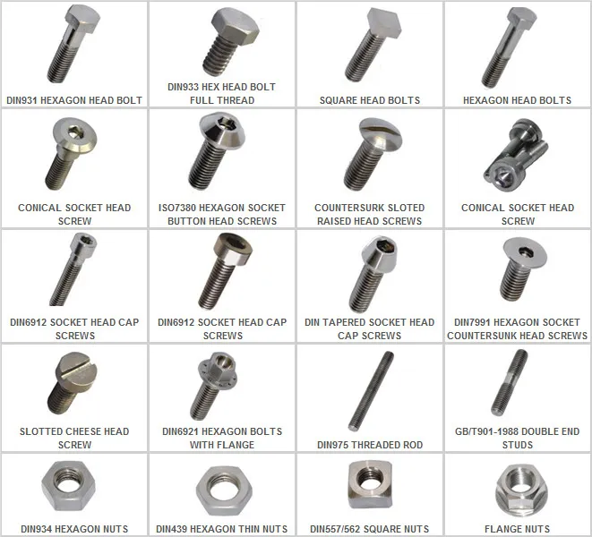 GB/T 923-1988 Gr1 Titanium Acorn Nuts
