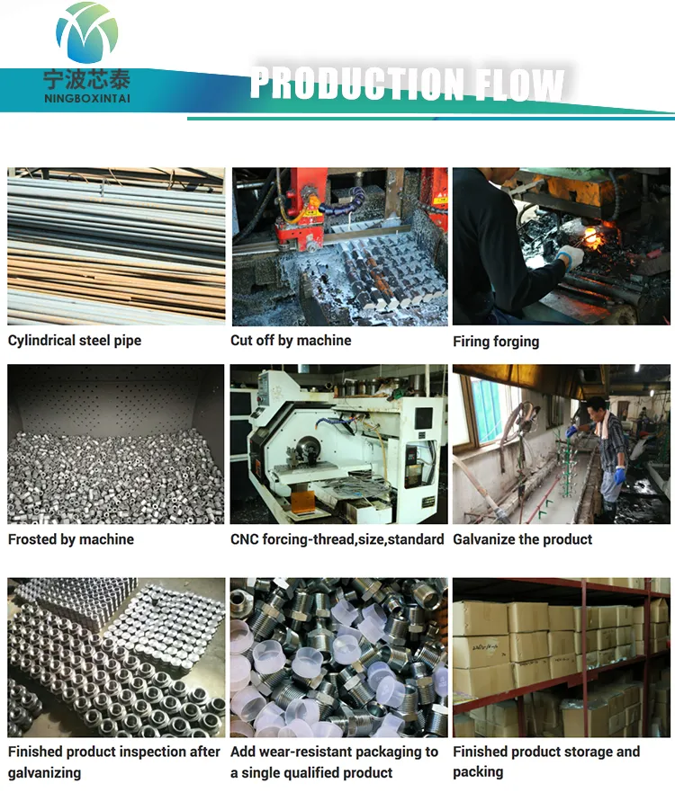 Male NPT Rubber Hose Hydraulic Fitting Hydraulic Parts