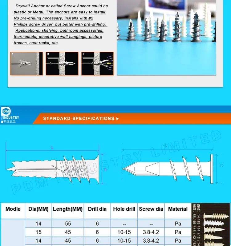 Plastic Hollow Wall Plug Anchor with Screw