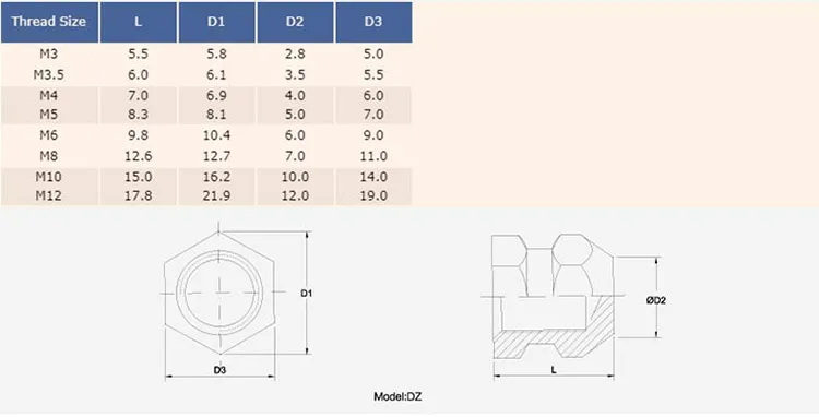Press Inserts for Thermoset Plastics 240-004-Br 260-5-Br 260-008-RS
