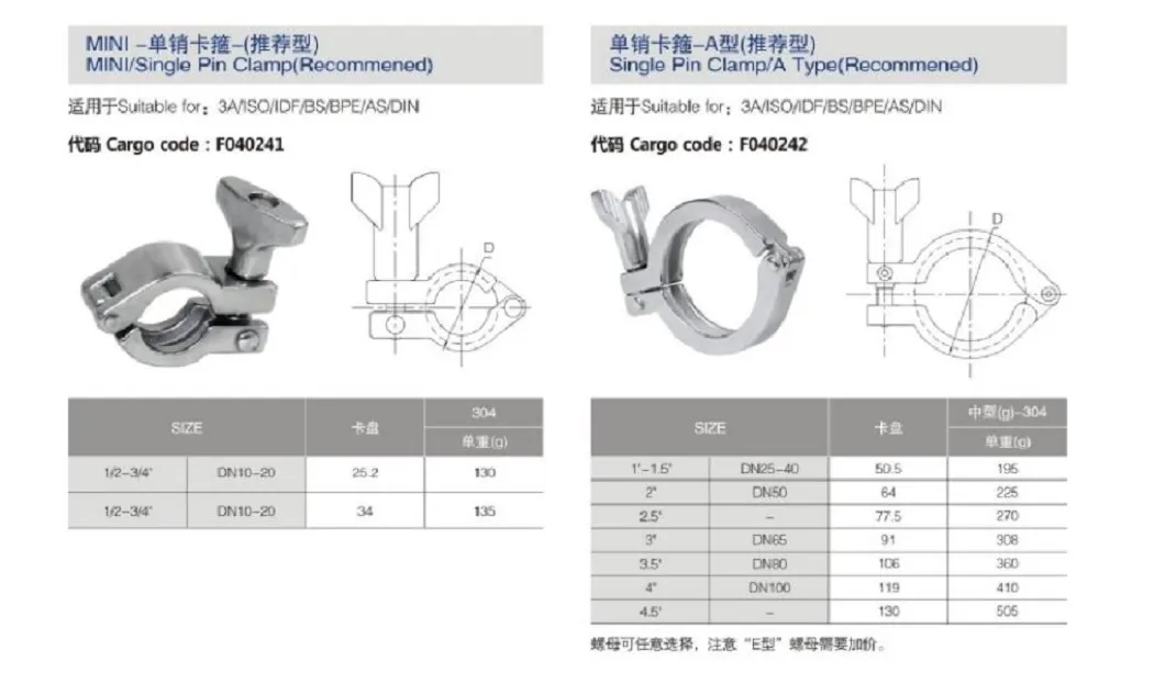 Ss 304 Single Clamp Approved with 3A